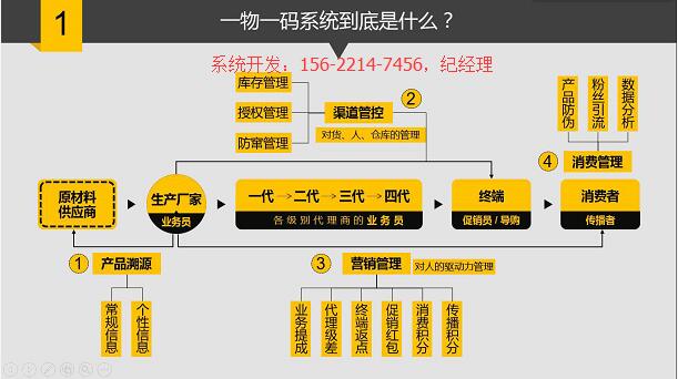 澳门一码精准,科学功能与作用_VPH27.149共鸣版