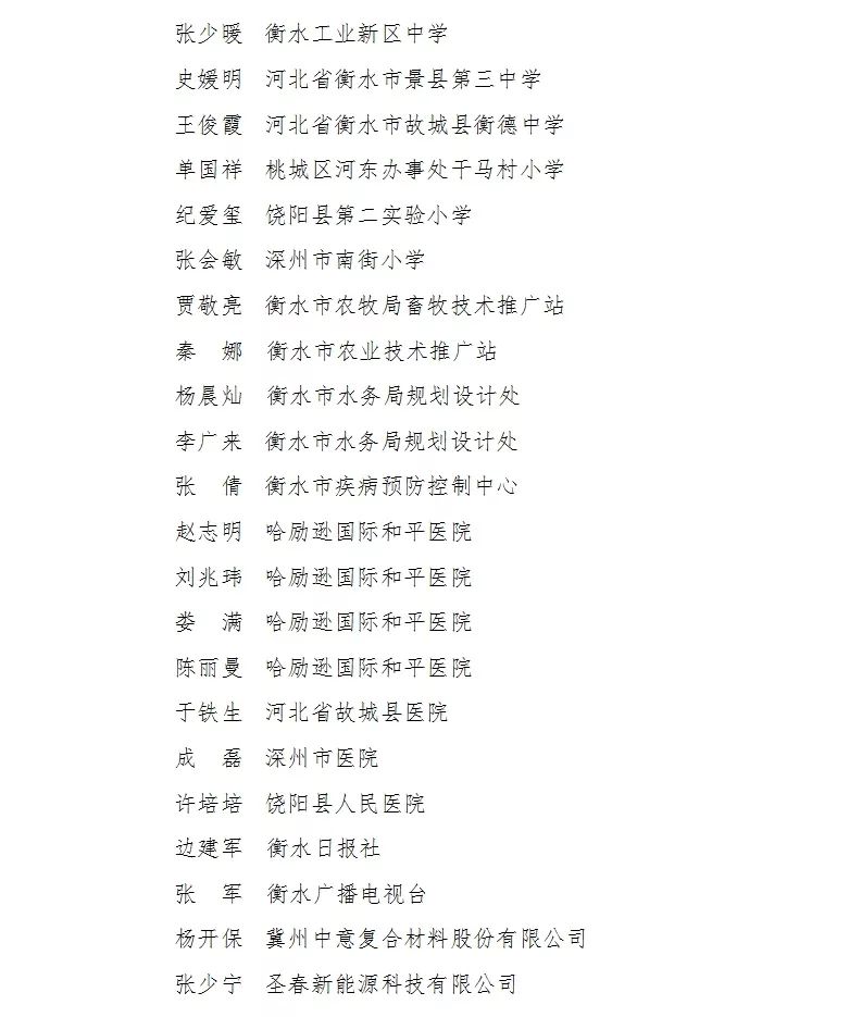 衡水市最新任职名单,数据科学解析说明_UUD27.552动漫版