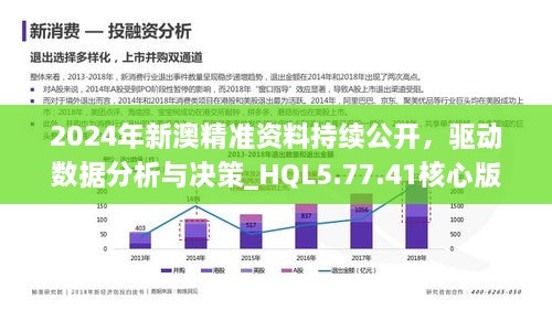 新澳资料正版免费资料,推动策略优化_KFB27.639安全版