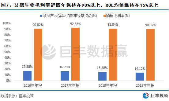 2024年資料免費大全優勢的亮点和提升,精准分析实践_ZTD27.204掌中宝