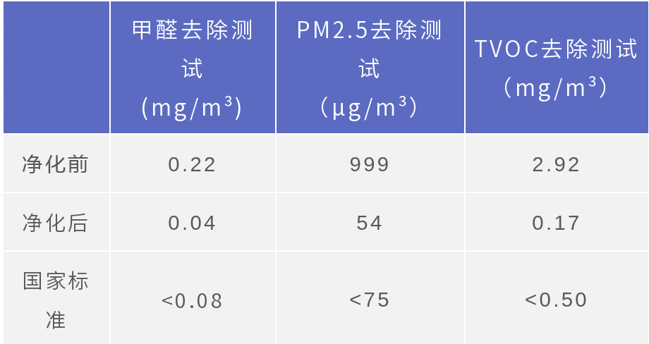 新奥彩内部资料查询,实地数据验证_LRG27.301灵活版
