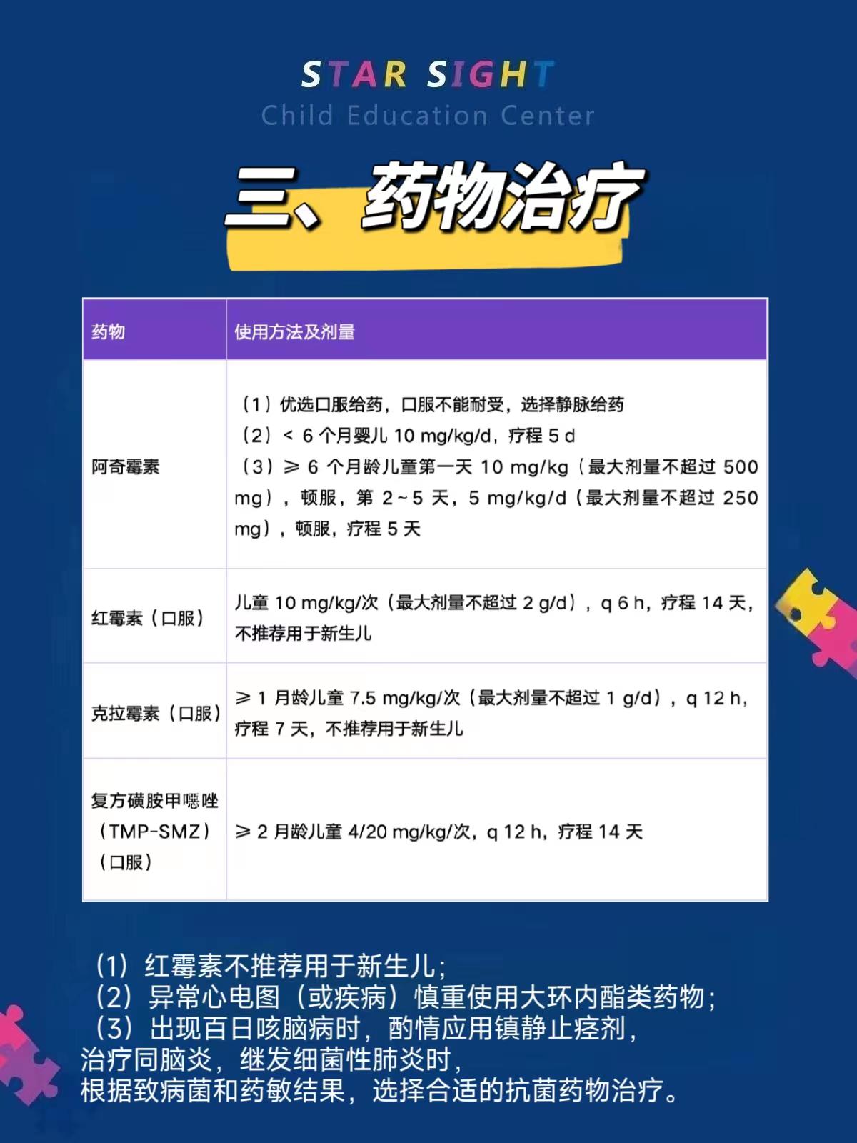 自闭症最新药物进展,自闭症最新药物进展