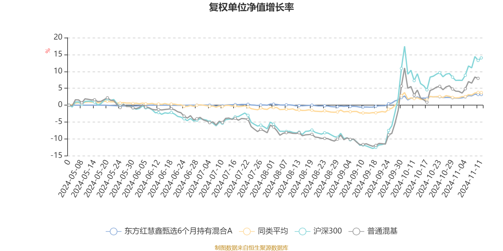 2024年澳门六今晚开奖结果,统计数据详解说明_GTL27.192交互式版