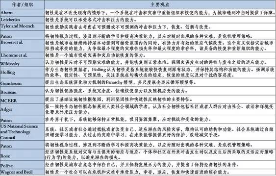 澳六内部资料,实地观察解释定义_RRZ27.719明亮版