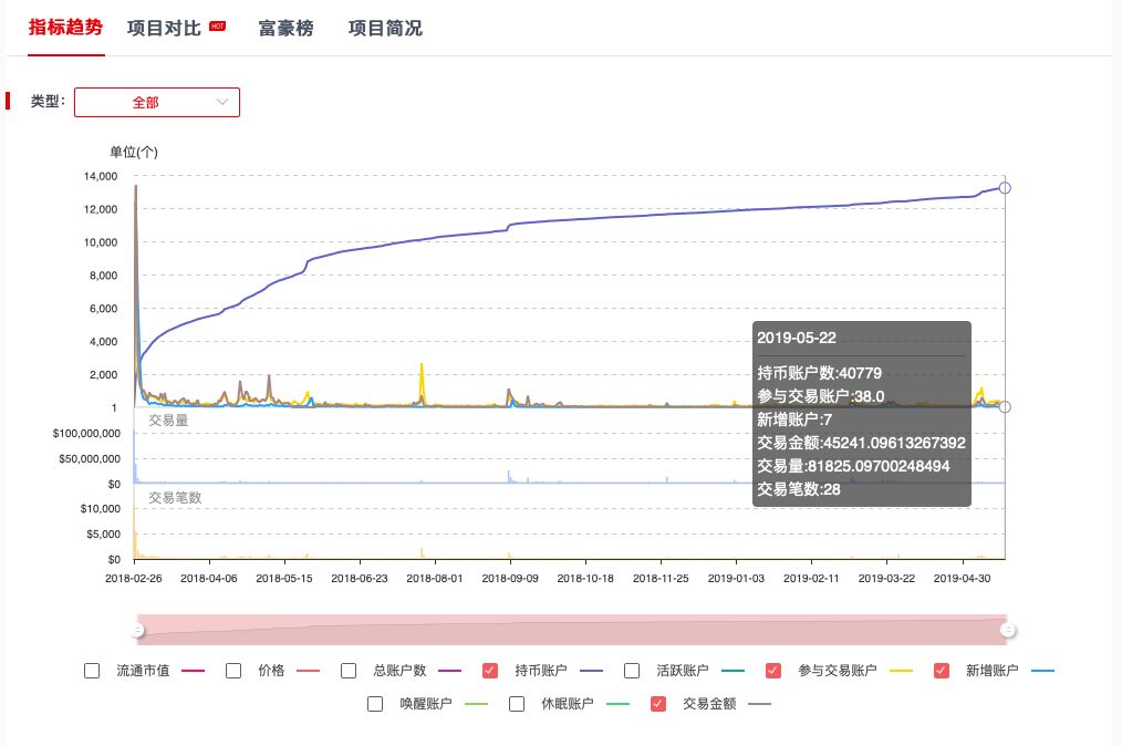 王中王72396.cσm查询单双八尾,数据管理策略_JKX27.720云端版