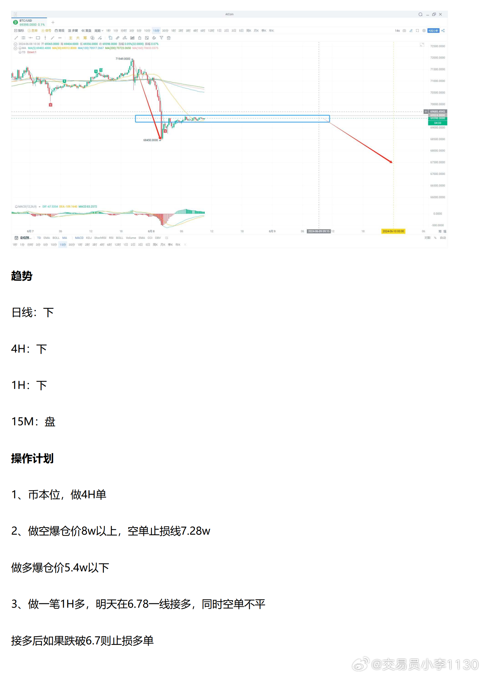 最准一肖100%准确使用方法,持续性实施方案_RLO27.820云端版