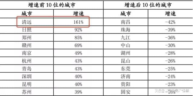 市政公用工程施工总承包贰级 第341页