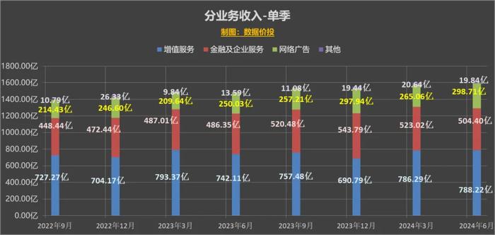 2024天天彩资料免费大全,专业数据解释设想_JXZ27.388硬件版