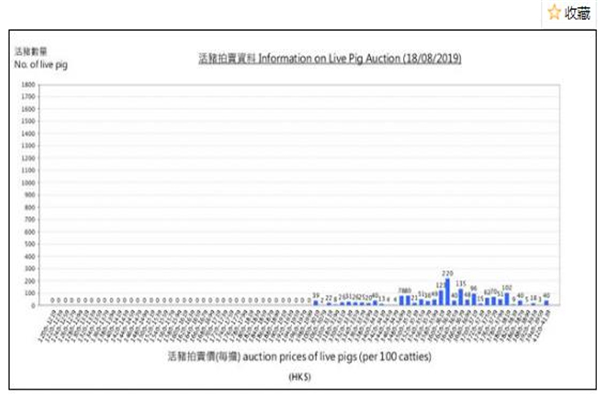 2024香港港六开奖记录,效率评估方案_AIG27.977数线程版