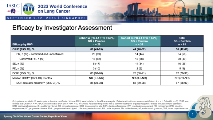 59631.cσm查询澳新,定性解析明确评估_HOV27.815体现版
