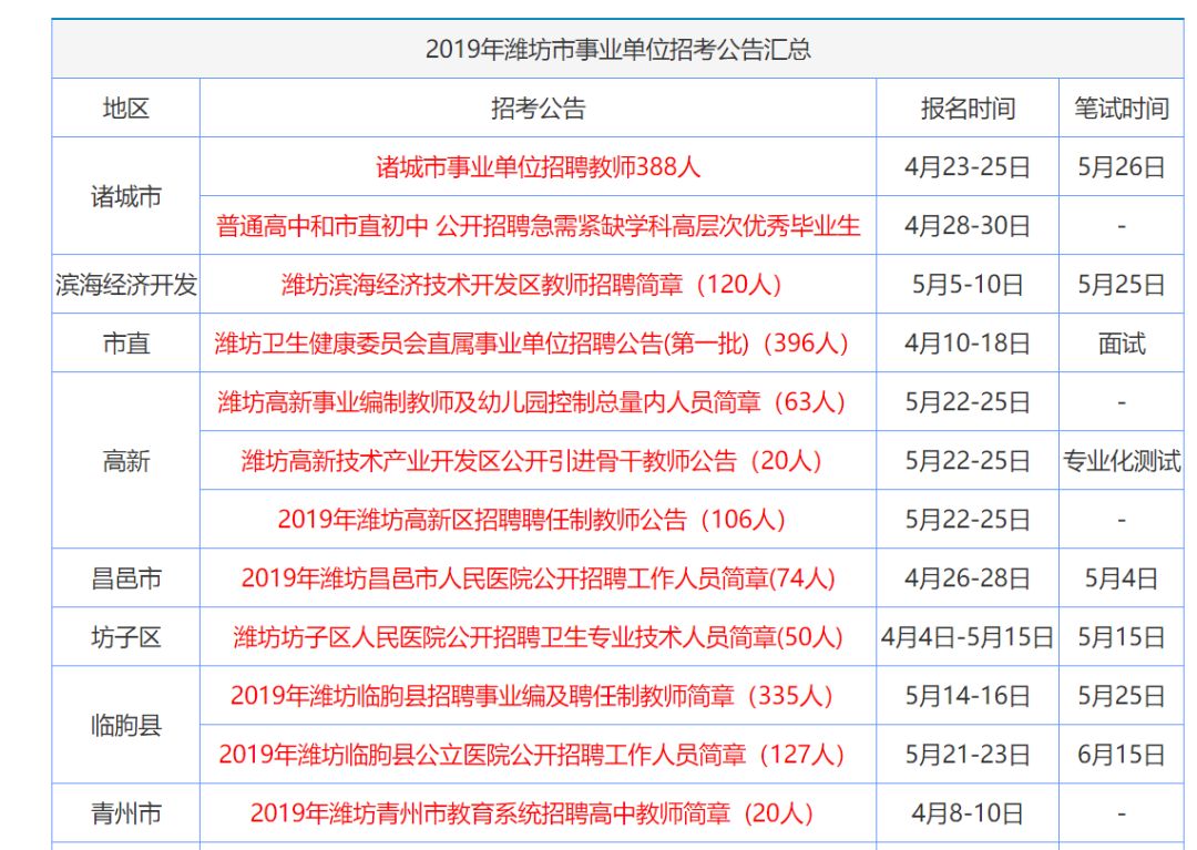 增项有建筑工程施工总承包贰级 第403页