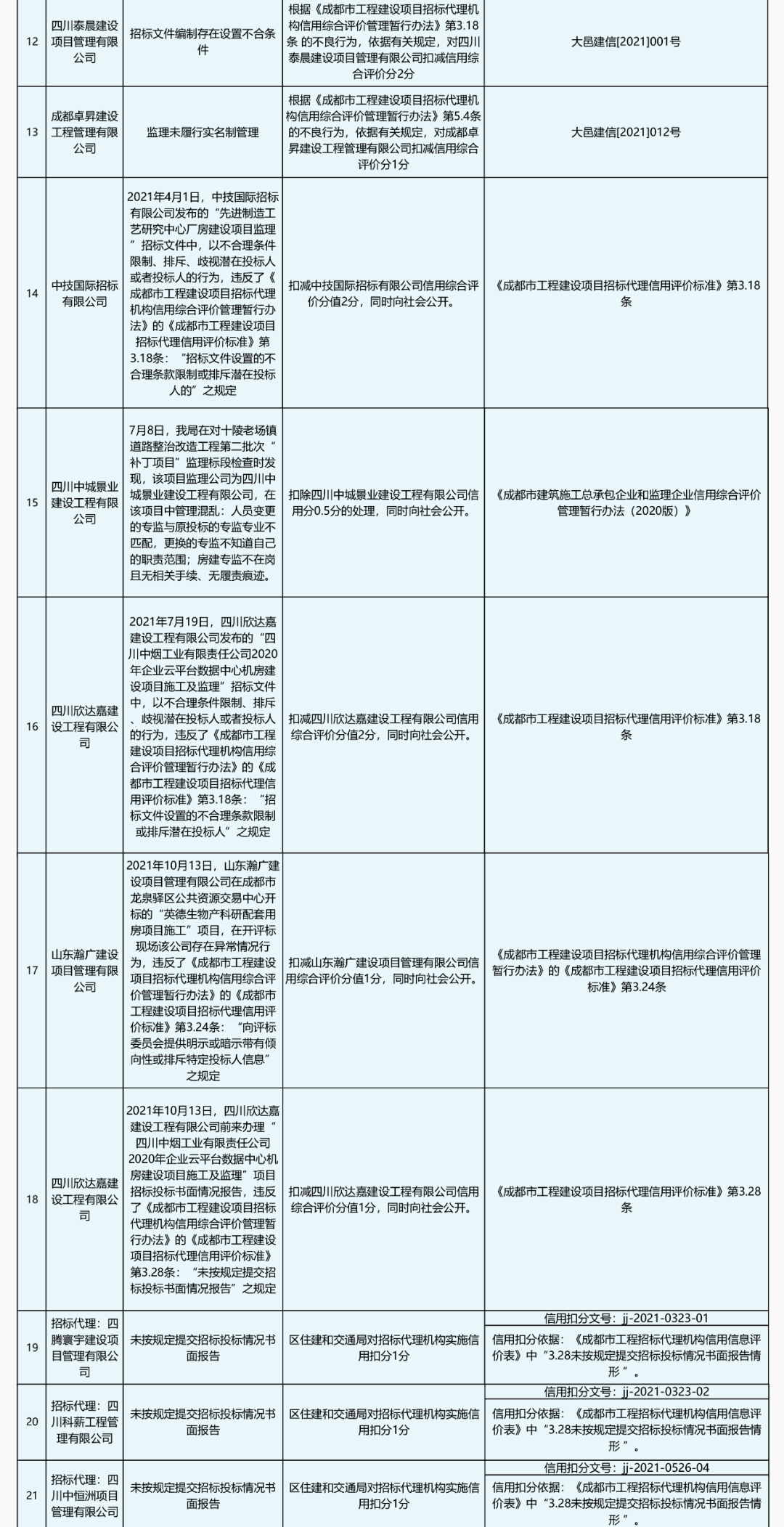 广东二八免费提供资料,仿真方案实施_XIK27.344定义版