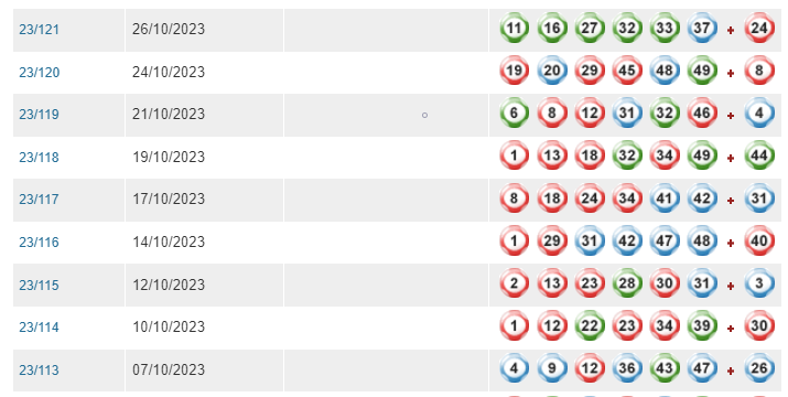 新澳门开奖记录查询今天,详情执行数据安援_PTR27.102见证版