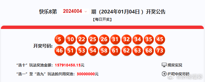494949今晚最快开奖2023,案例实证分析_ZTQ27.745明星版