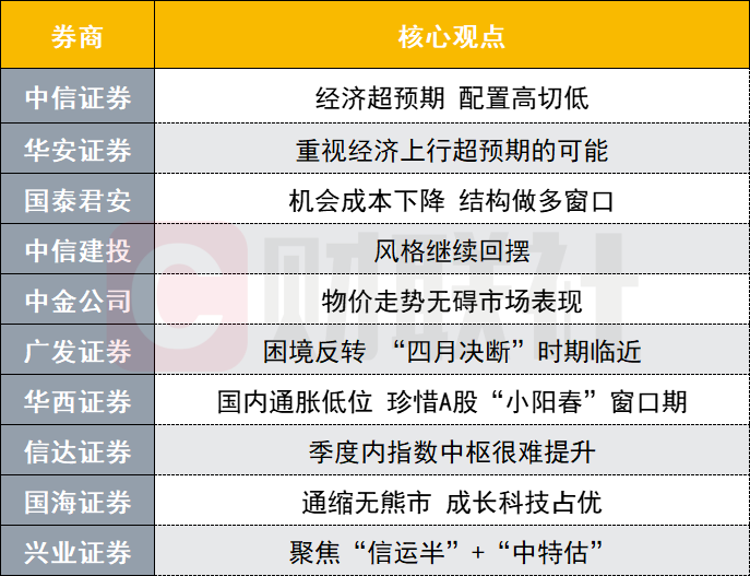 2023年澳门特马今晚开码,策略规划_LNM27.134文化版