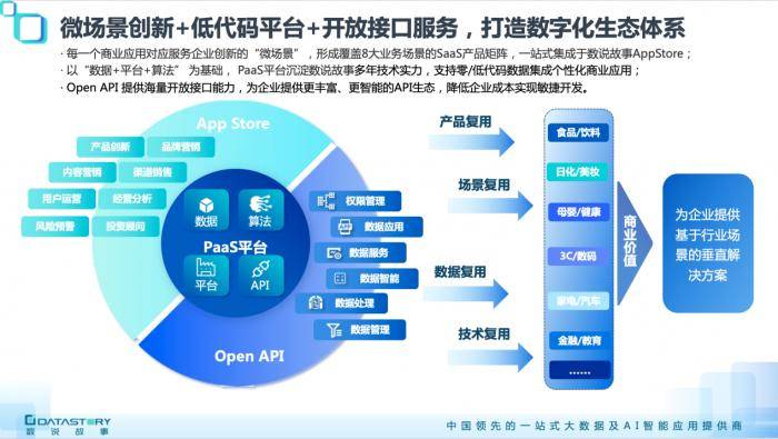 2024新奥管家婆正板资料,科学数据解读分析_EDD27.987复兴版
