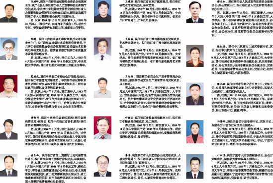 浙江省管领导干部任前公示,系统评估分析_WGW27.757尊享版