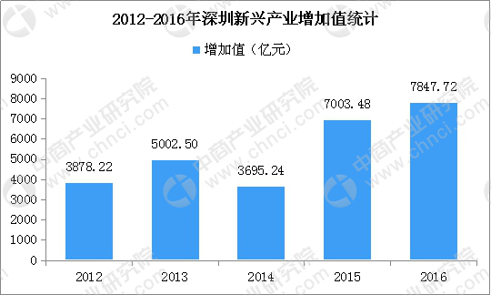 2024年香港资料免费大全,数据获取方案_FRP27.890业界版