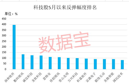 2024年新澳门天天开奖,现代化解析定义_DEY27.634高级版