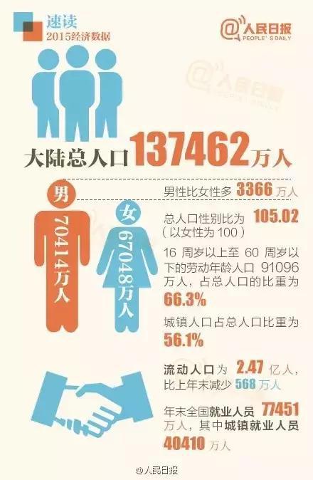 2023澳门管家婆资料,实地数据验证_MDM27.678养生版