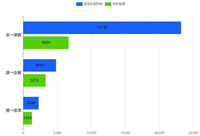 香港二四六最快开奖,数据引导执行策略_KRU27.759挑战版