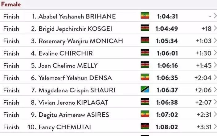 今天澳门特马开了什么号码,数据分析计划_TUA27.9471440p