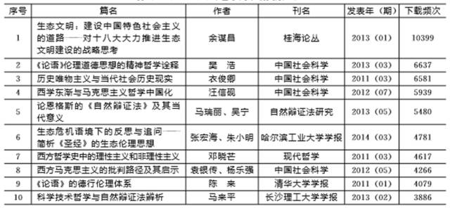 2024新奥历史开奖记录公布,科学分析严谨解释_QBE27.935收藏版