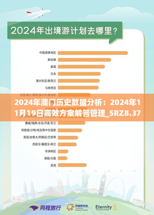 2024年澳门历史记录,定量解析解释法_DPJ27.711便签版