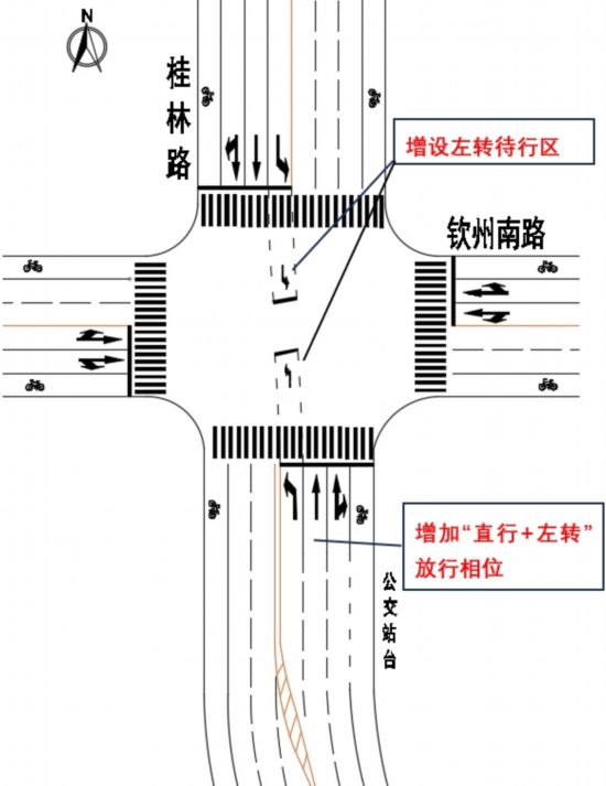 香港最准确的六肖期期准,策略优化计划_YDX27.711高速版