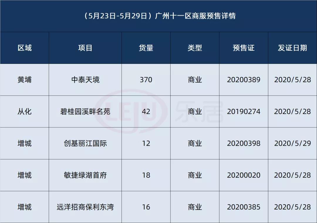 从化保利桃花最新消息,重磅更新从化保利桃花最新消息🌸🌼