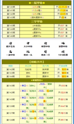 澳门精准一肖一码一码,专业调查具体解析_IID27.632创新版