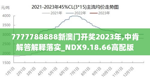 7777788888澳门王中王2024年 - 百度,实地验证实施_AKK27.175闪电版