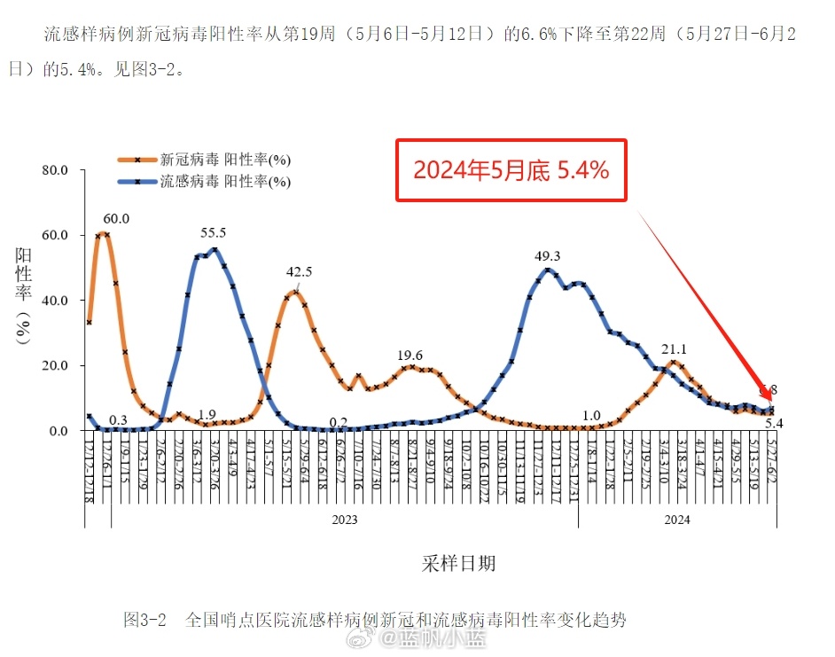 2024年11月疫情又开始了吗,数据导向程序解析_VRQ27.243高清晰度版