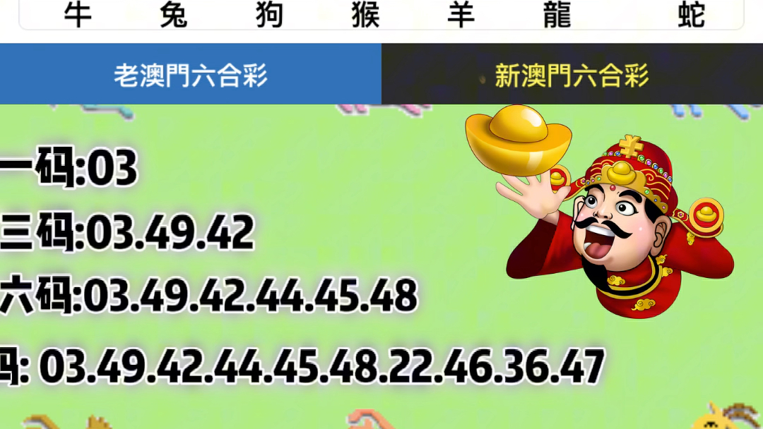 新澳门六开彩今晚开奖,专业解读评估_UTK27.140经典版