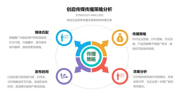 百家号一肖一特,创新发展策略_KRU27.707未来版