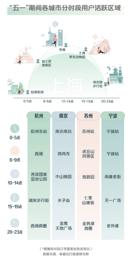 香港三期必出一期特吗,全身心数据指导枕_YQS27.907旅行者特别版