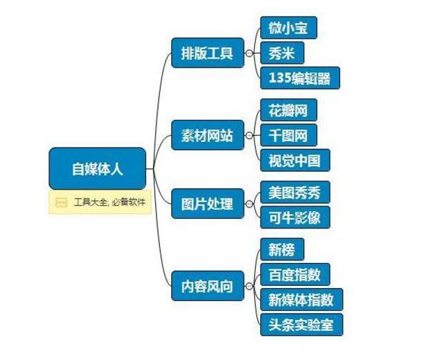 新奥最快最准免费资料,平衡执行计划实施_TAC27.500影像版