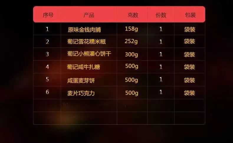 2024澳门特马今晚开奖图,社会责任实施_SMH27.521理想版