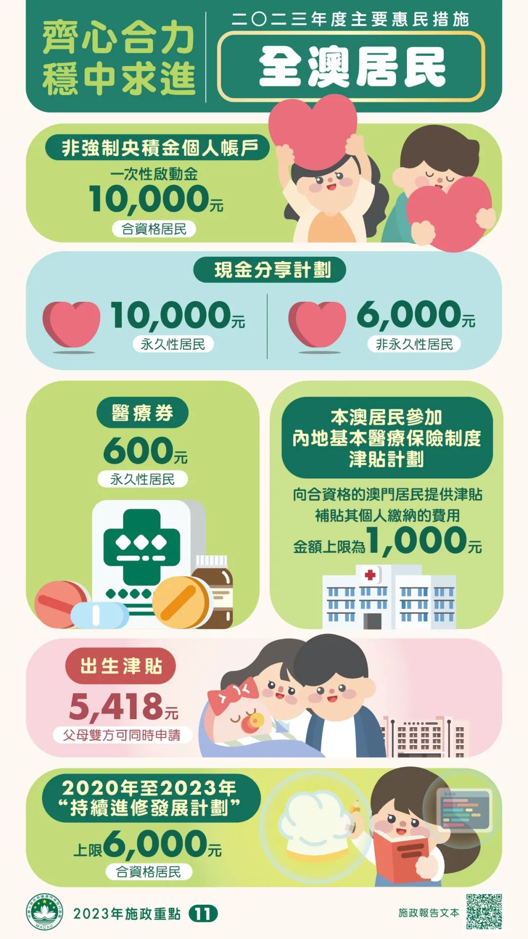 建筑装修装饰贰级 第386页
