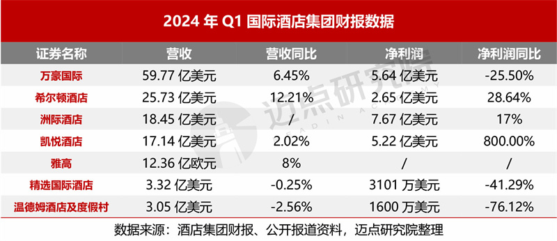 2024年新澳门全年免费资,实时分析处理_XWL27.460体验版