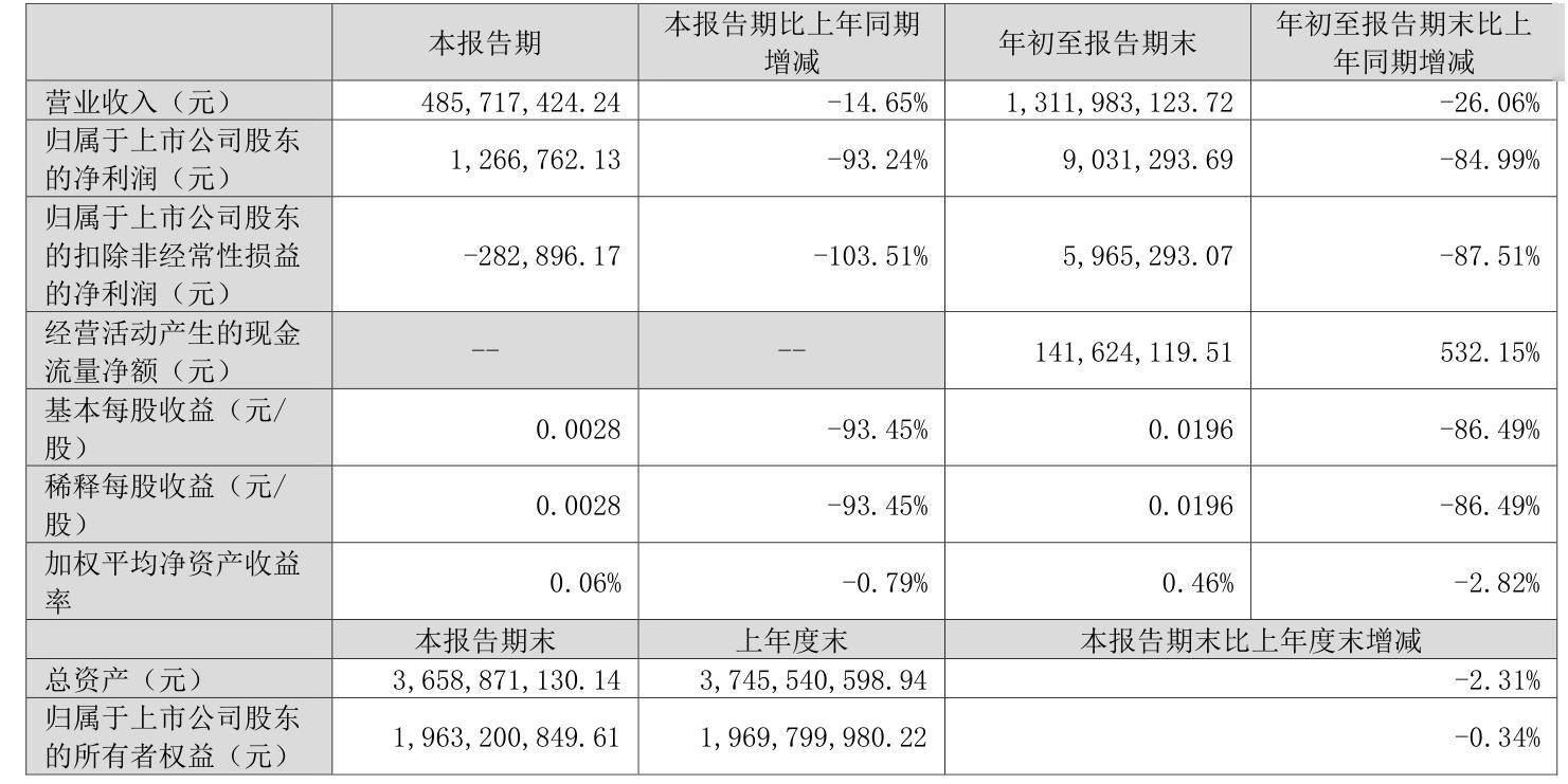 2024新奥今晚开奖直播,最新研究解读_PRO27.903可靠版