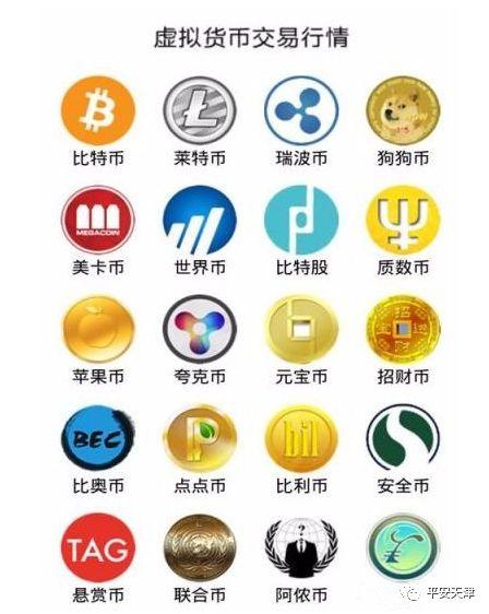 dgc共享币最新动向,DGC共享币最新动向，深入分析与观点阐述