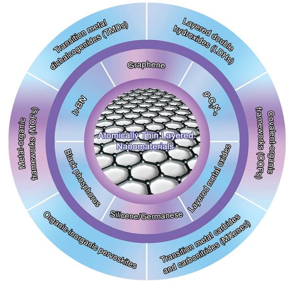 6cccccc6cc开奖香港,材料科学与工程_QQG27.999轻奢版