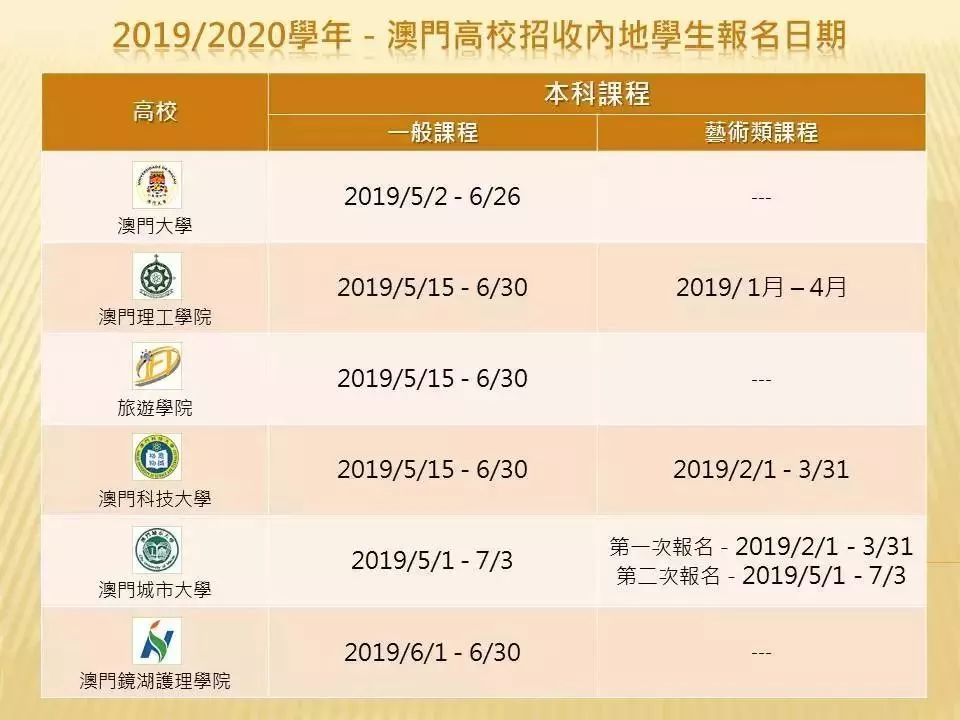 澳门开奖结果公布时间,全身心解答具体_LDJ27.661奢华版
