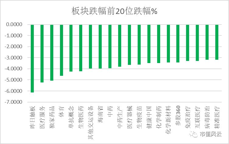 今晚澳门特马开什么,全方位数据解析表述_DTQ27.480性能版