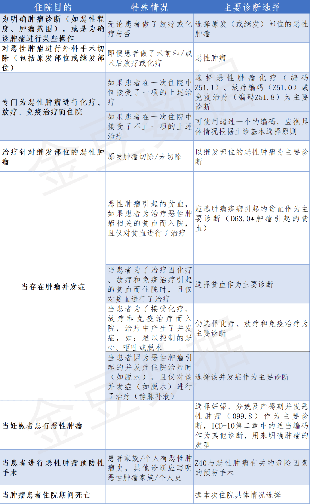 2024新澳门正版免费资,标准执行具体评价_PWE27.501网页版