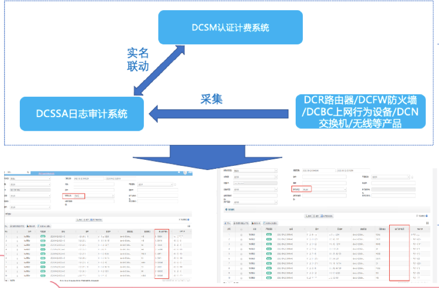 477kcc的最新版本更新内容,案例实证分析_DCN27.201知晓版