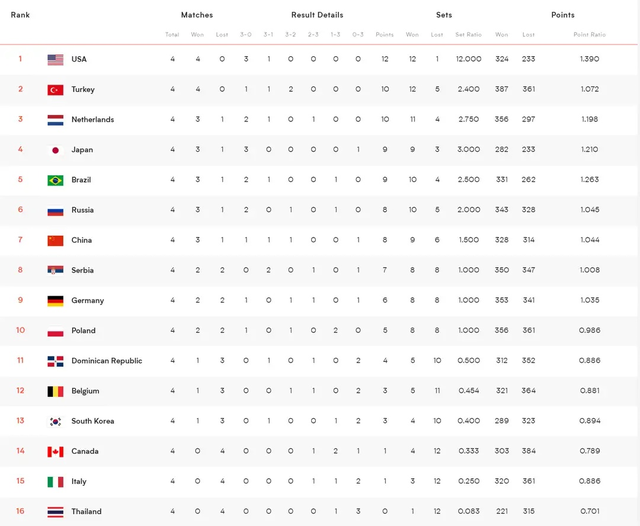 新澳门今晚开奖结果,释意性描述解_CYI27.409仿真版