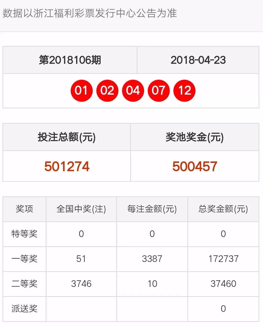 澳门天天彩开奖号码,策略调整改进_FDM27.333进口版