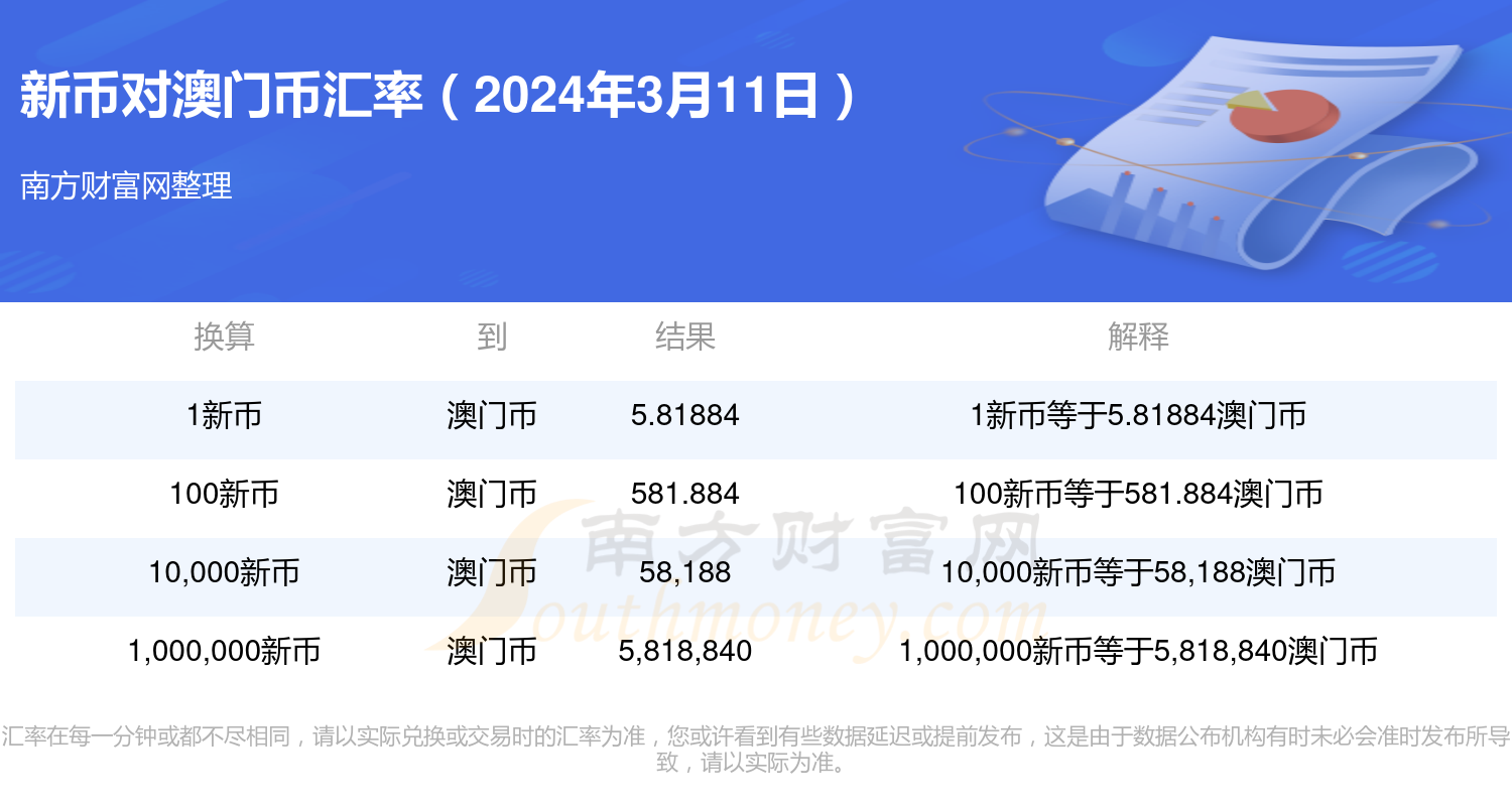 2024年新澳门开奖号码,数据导向计划_ECR27.267轻量版